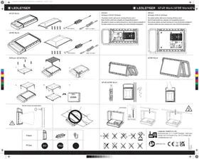 Notice Ledlenser AF4R WORK Lampe
