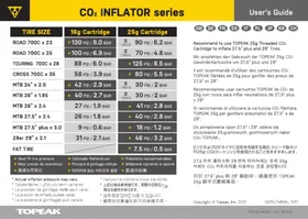 Notice Topeak AIRBOOSTER RACEPOD X Pompe