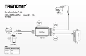 Notice TRENDNET TIO119GI Injecteur PoE