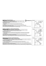 Notice INTERMATIC LED4536SC Interrupteur électrique