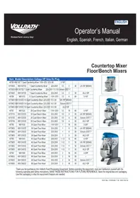Notice Vollrath 40762 Procesador de alimentos
