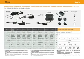 Notice TELEVES NEVOSWITCH 732802 Alimentation électrique