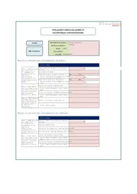 Notice CIARRA CDAF1AB Friteuse