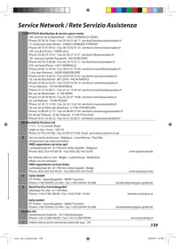 Notice BLACK & DECKER PW1800W Nettoyeur haute pression