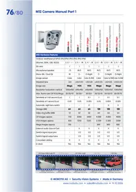 Notice Mobotix M12 Caméra de surveillance