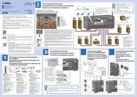 Notice YAMAHA AVENTAGE RXA6A Ampli home-cinéma
