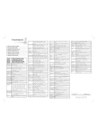 Notice THOMSON 500023 Télécommande