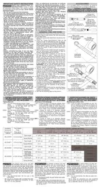 Notice MILWAUKEE 48228860 Ruban adhésif