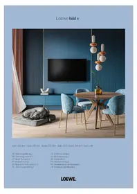 Notice LOEWE BILD V.65 Телевізор