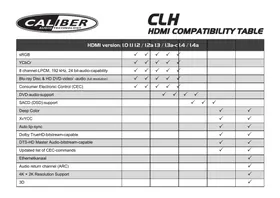 Notice CALIBER CLH Câble HDMI