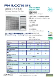 Notice Philco PWV2018R Climatisation
