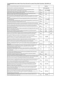 Notice Kernau KTH 10.163 X2 Hotte