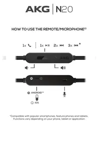 Notice AKG N20U Bouchon d'oreille