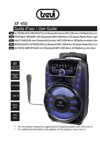 Notice Trevi XF 450 Vocero