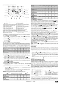 Notice FERROLI ROMEO W Condizionatore