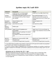 Notice BERNINA EMBROIDERY SOFTWARE 8 Ordinateur