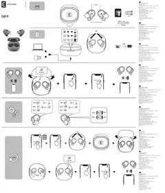 Notice Cellular Line DEFY Bouchon d'oreille