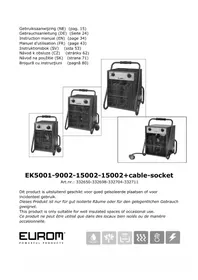 Eurom EK5001 - Chauffage