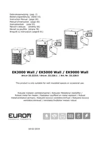 Eurom EK9000 Wall - Vytápění
