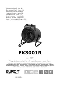 Eurom EK3001R - Heizung