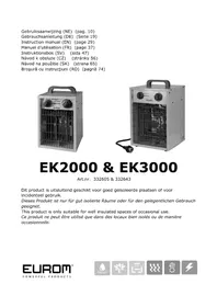 Eurom EK2000 - Heizung