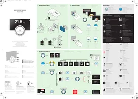 Notice Baxi CONNECT TXM Thermostat