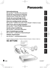 SC-BTT290 PANASONIC