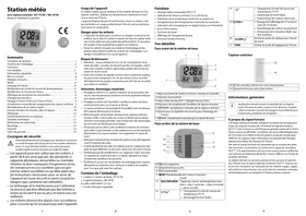 GlobalTronics SKLW1B - Station Météo