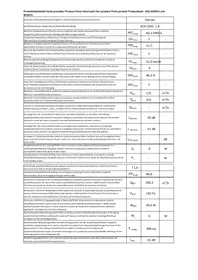 Notice Kernau KCH 3591.1 W Hotte