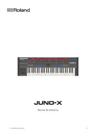 Notice ROLAND JUNOX Synthétiseur