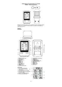 Notice TECHNOLINE WS 9008 Anemómetro