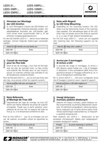 Notice Monacor LEDS5MPERGB Éclairage