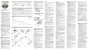 Notice Nitecore HC75 UHE Éclairage