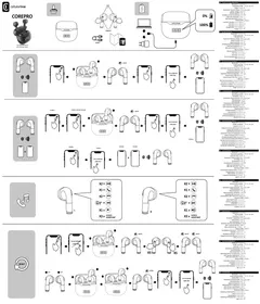 Notice Cellular Line CORE PRO Ecouteur