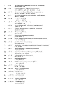 Notice ROWENTA SILENCE FORCE RO4745 Fshesë me vakum