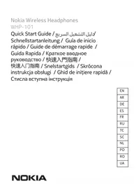 Notice NOKIA WHP101 Casque audio