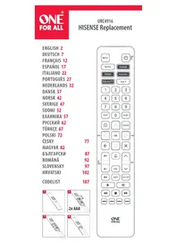Notice ONE FOR ALL URC4916 Télécommande