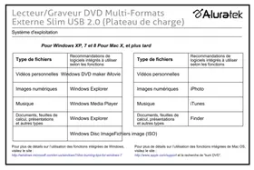 Notice Aluratek AEOD100F Graveur DVD externe