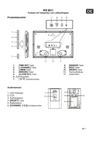 Notice TECHNOLINE WS 8011 Horloge