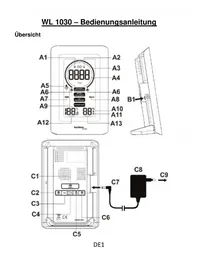 Notice TECHNOLINE WL 1030 Contrôle climatique