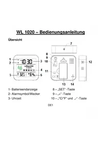 Notice TECHNOLINE WL 1020 Contrôle climatique