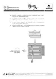 Notice Monacor TM27 Mégaphone