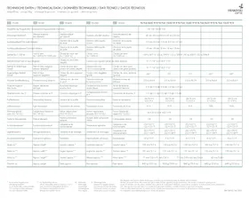 Notice SWAROVSKI OPTIK NL PURE 10X32 Jumelles