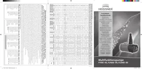 Notice Heissner P1400E00 Pompe à eau