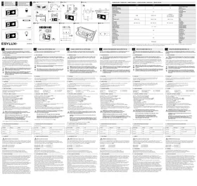 Notice Esylux SLB LED éclairage de sécurité