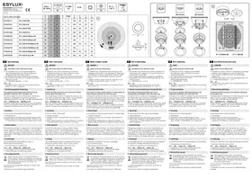 Notice Esylux PDC 360I24 DIMPLUS WH Détecteur de mouvements