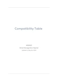 Notice Meross MSG100 Maison intelligente