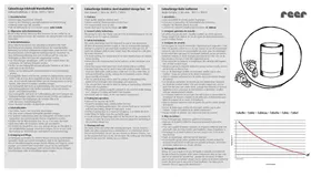 Notice Reer COLOURDESIGN 90412 Tableau blanc