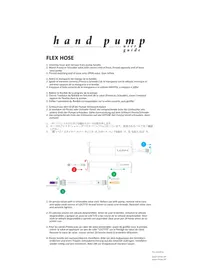 Notice Lezyne POCKET DRIVE LOADED KIT Pompe