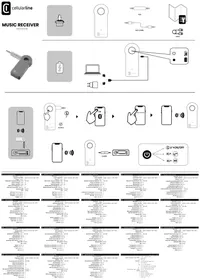 Notice Cellular Line MUSIC RECEIVER Recepteur
